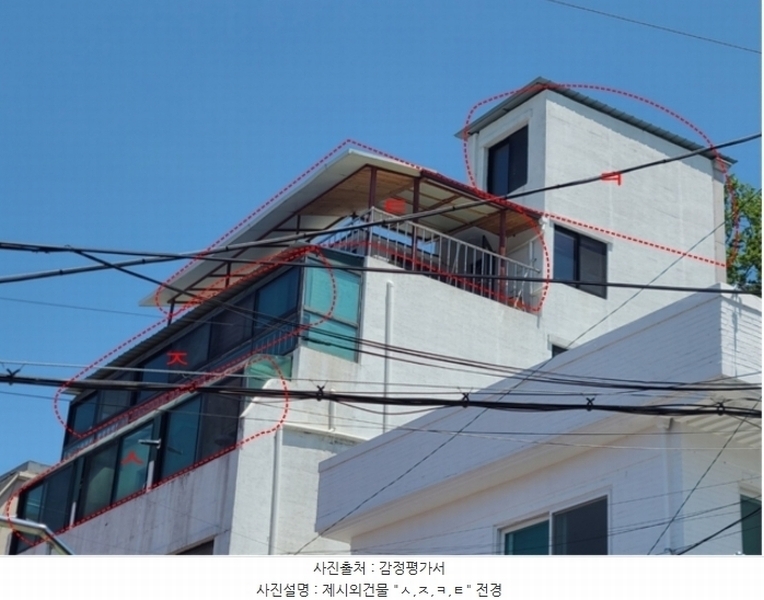 경매 이미지
