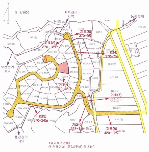 경매 이미지