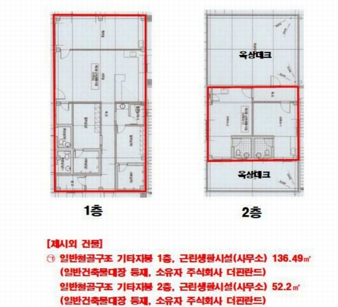 경매 이미지
