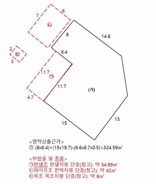 경매 이미지