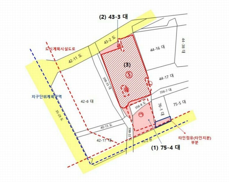 경매 이미지