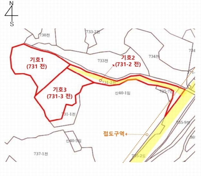 경매 이미지
