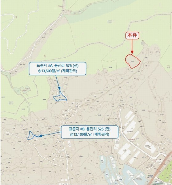 경매 이미지