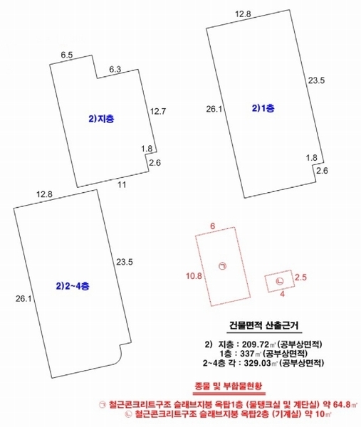 경매 이미지