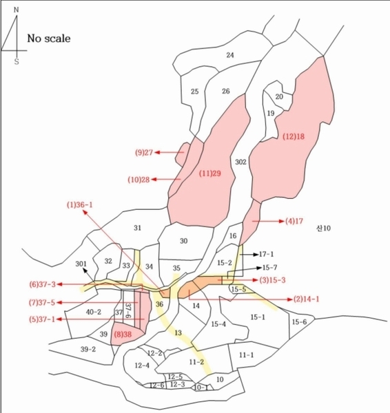 경매 이미지