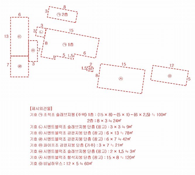 경매 이미지