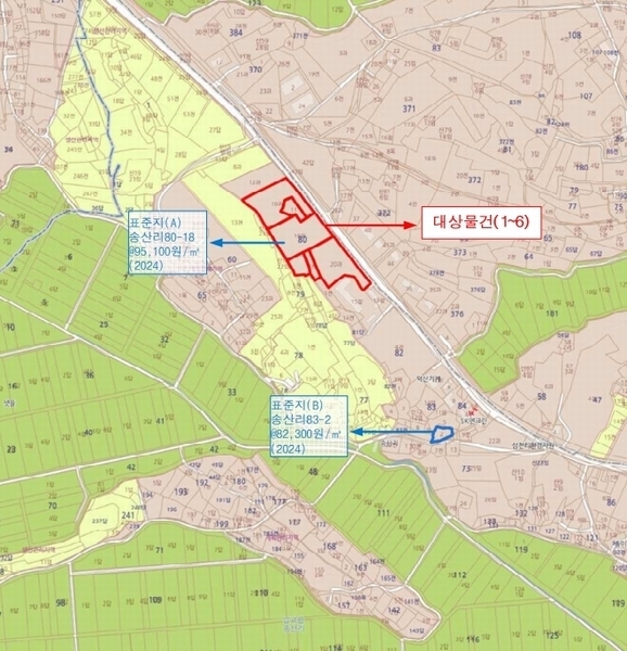 경매 이미지