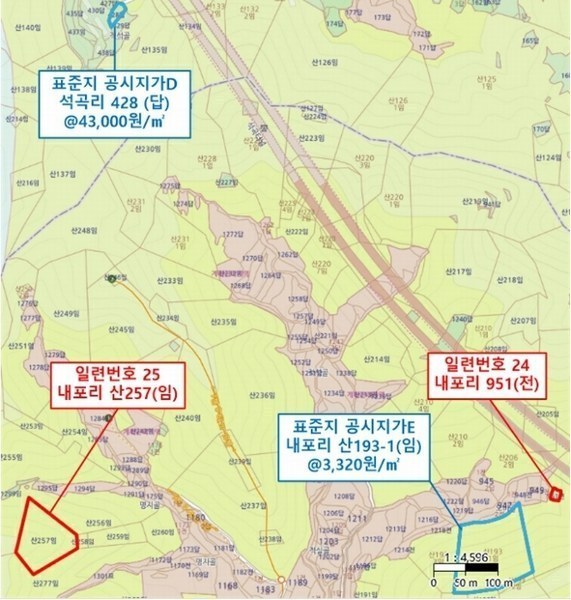 경매 이미지