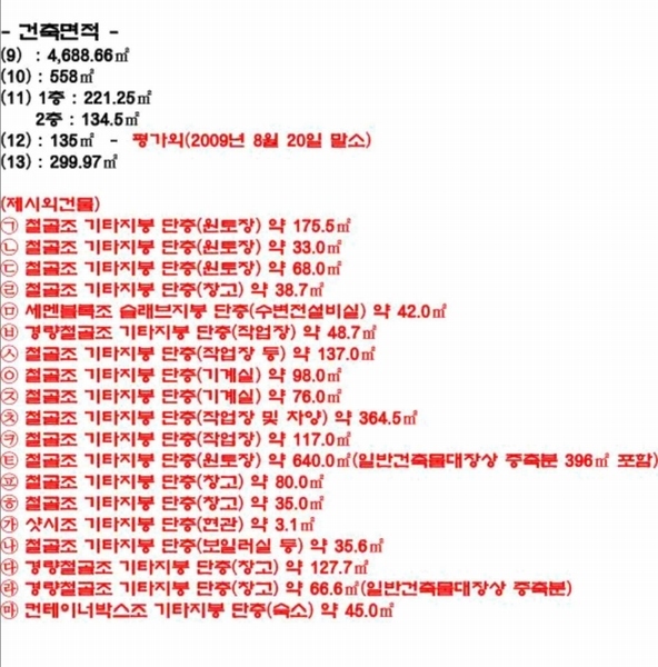경매 이미지