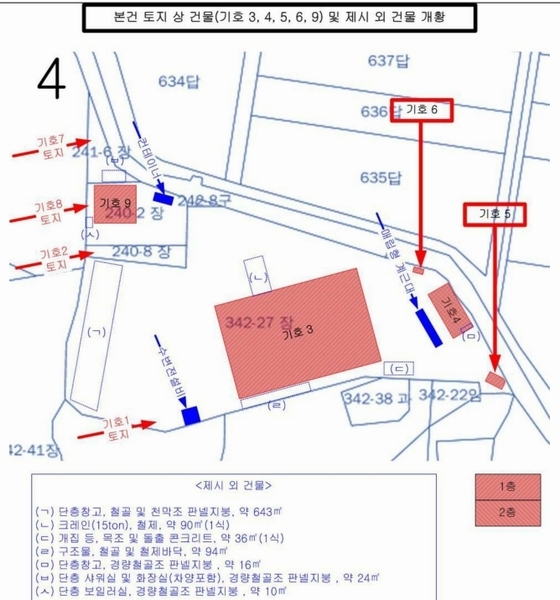 경매 이미지
