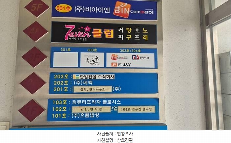 경매 이미지