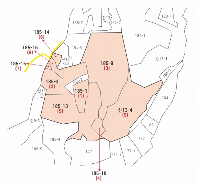 경매 이미지