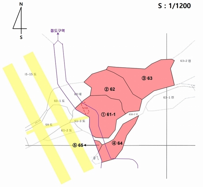 경매 이미지