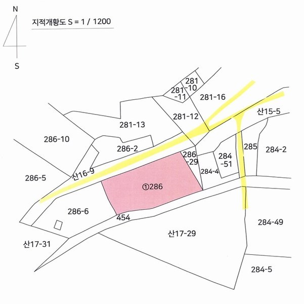 경매 이미지