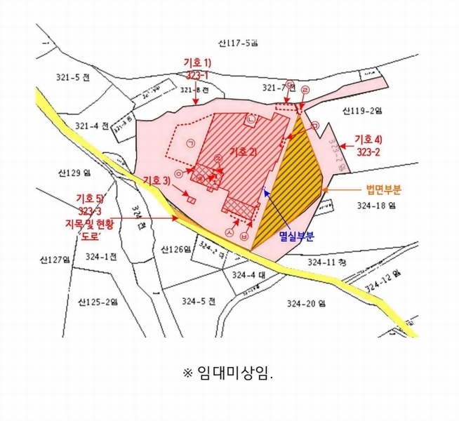 경매 이미지