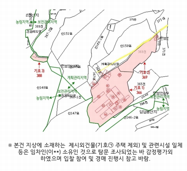경매 이미지