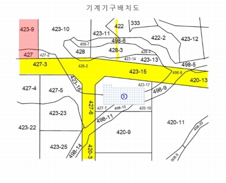 경매 이미지