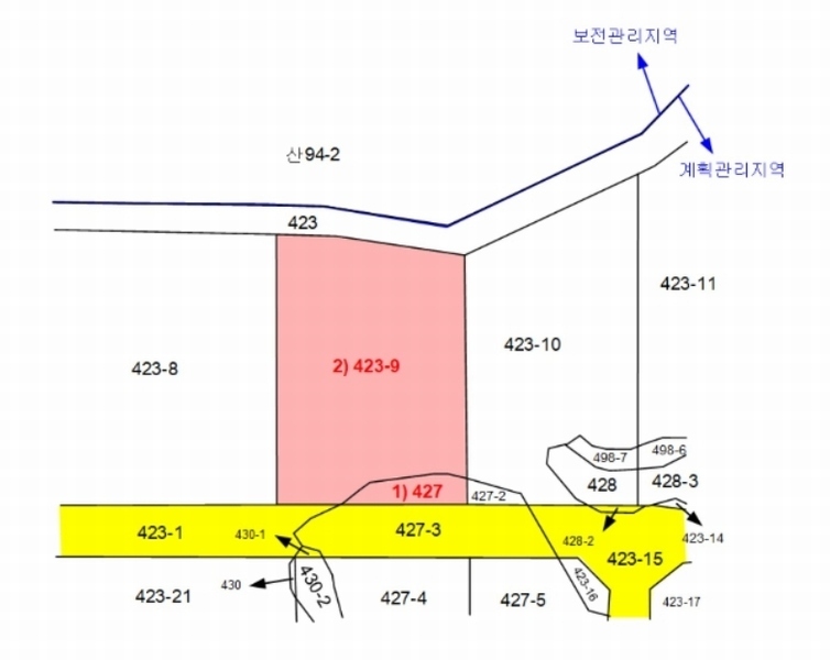 경매 이미지