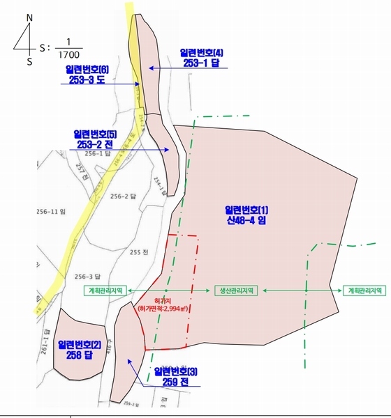 경매 이미지