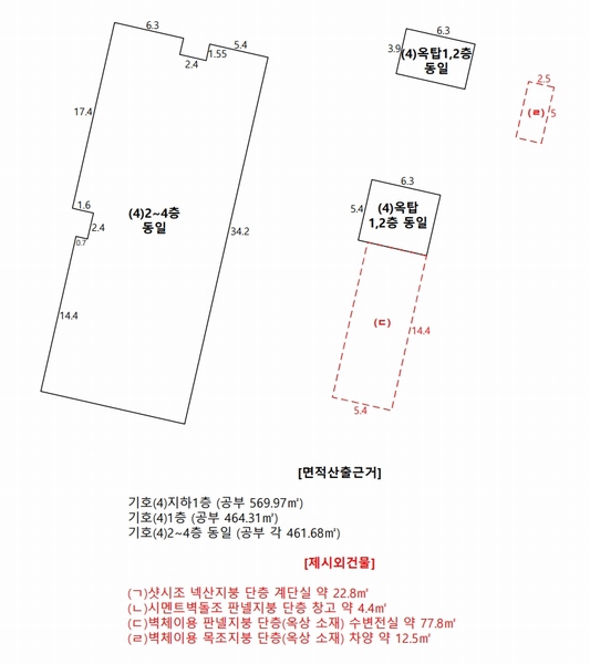 경매 이미지