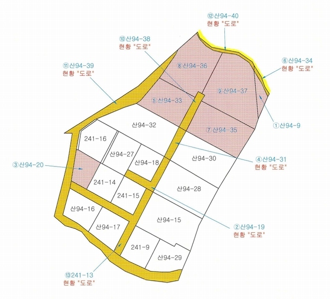 경매 이미지