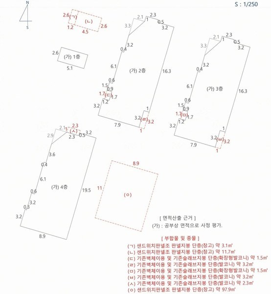 경매 이미지