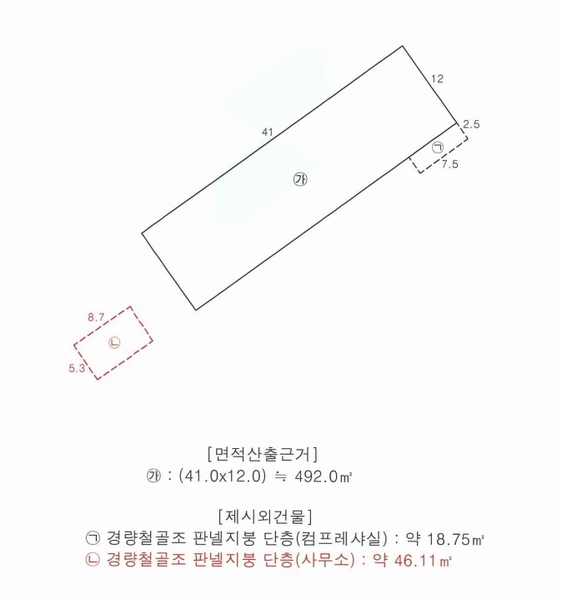 경매 이미지