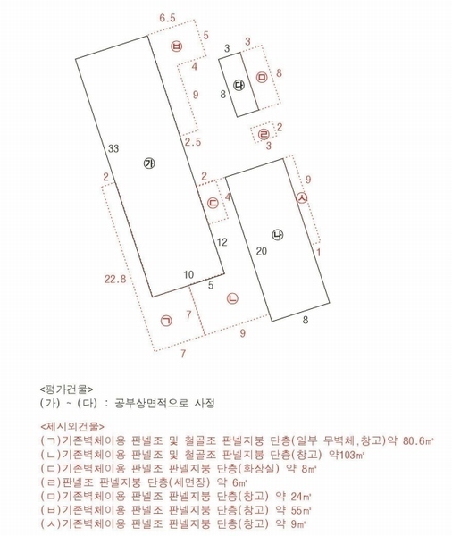 경매 이미지