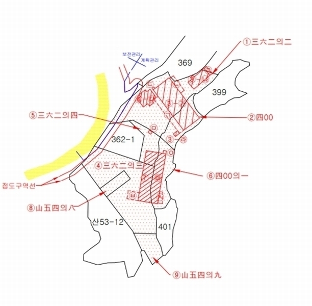 경매 이미지
