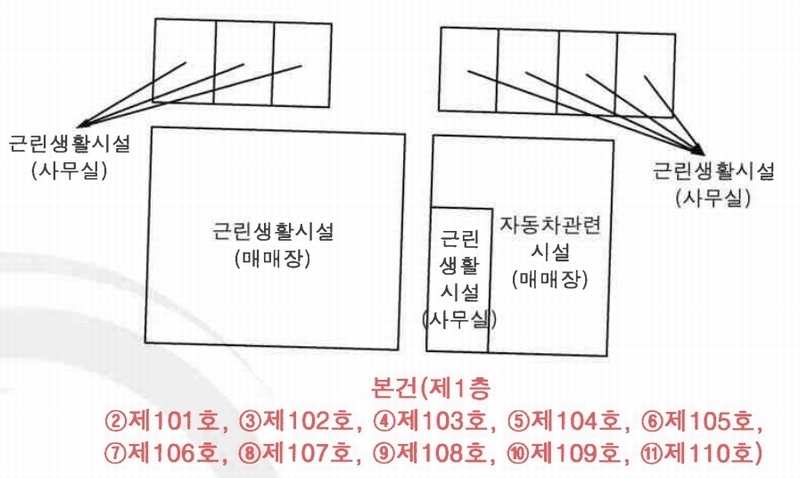 경매 이미지