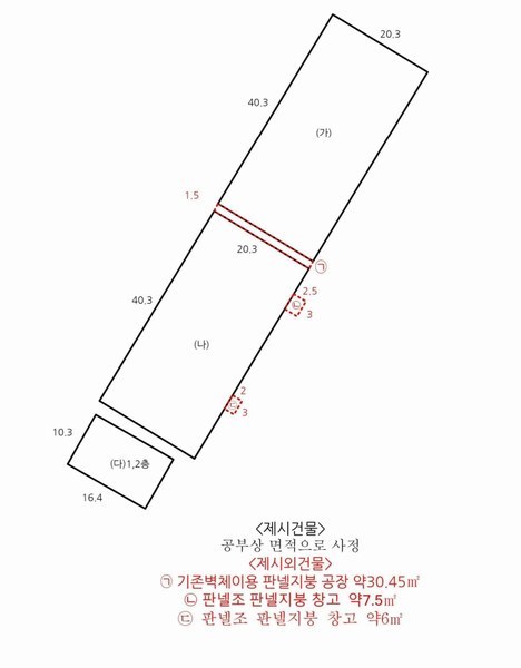 경매 이미지