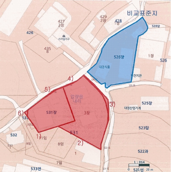 경매 이미지