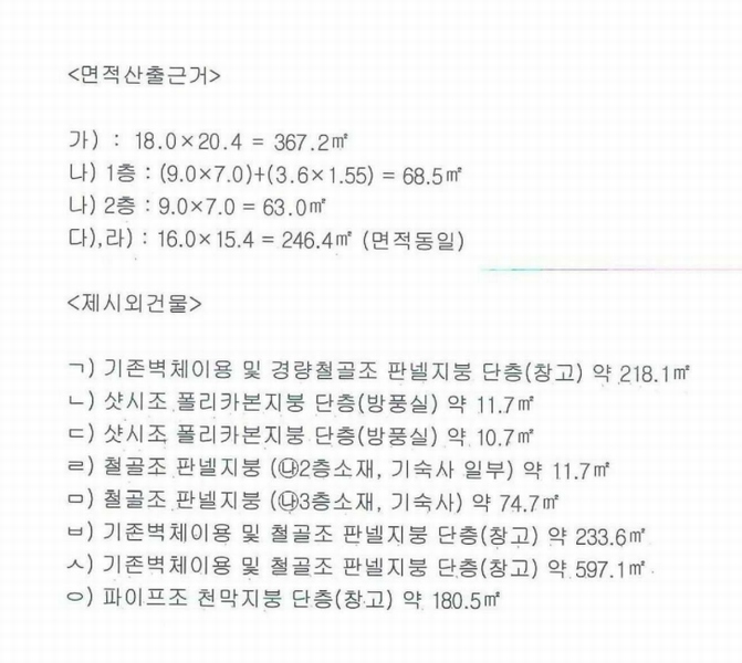 경매 이미지