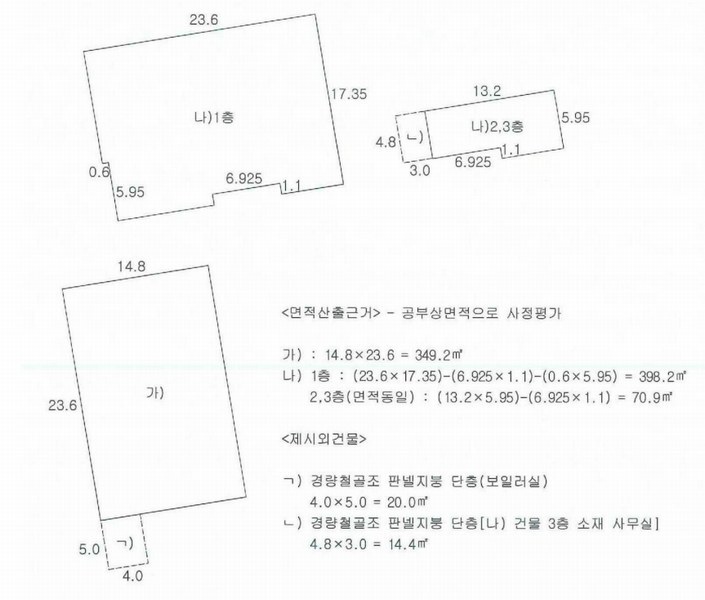 경매 이미지