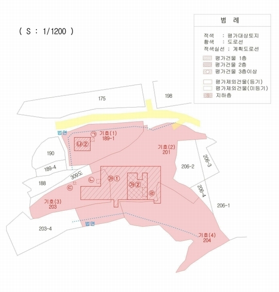 경매 이미지