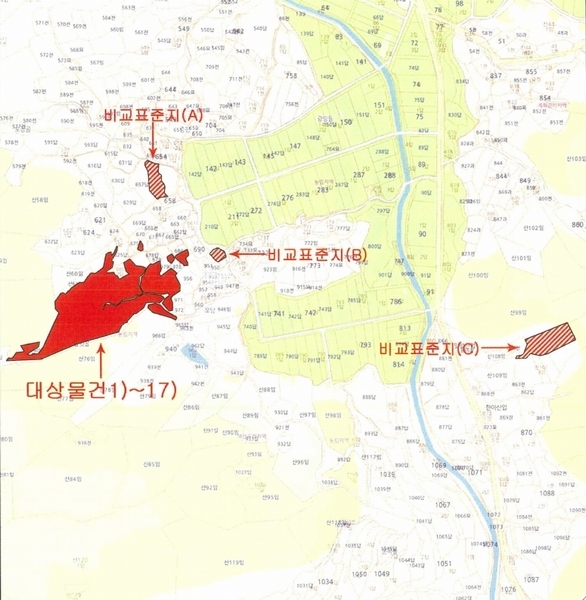 경매 이미지