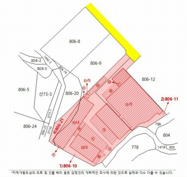 경매 이미지