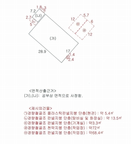 경매 이미지