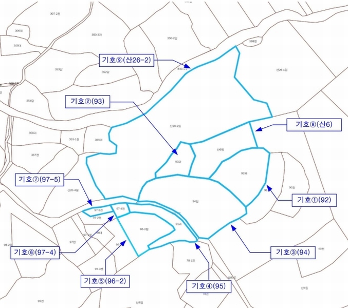 경매 이미지