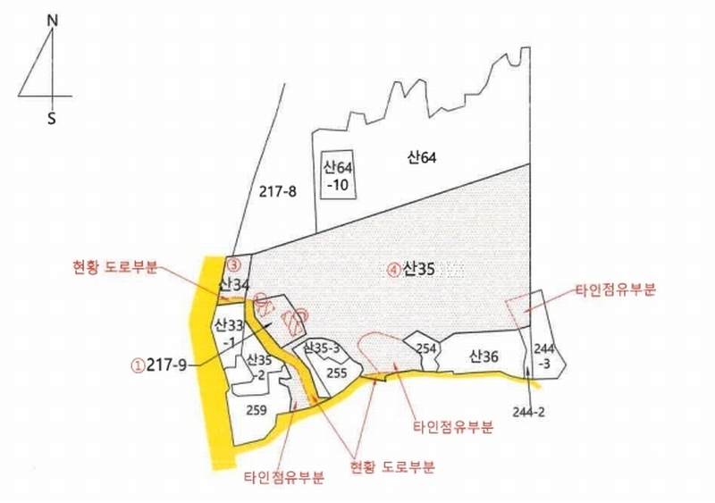 경매 이미지