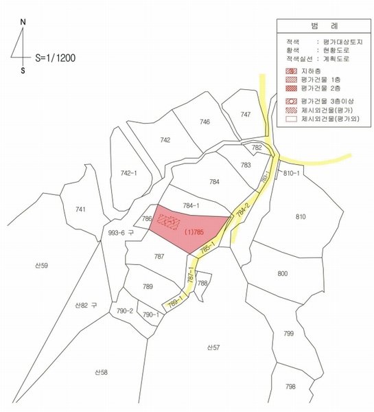 경매 이미지