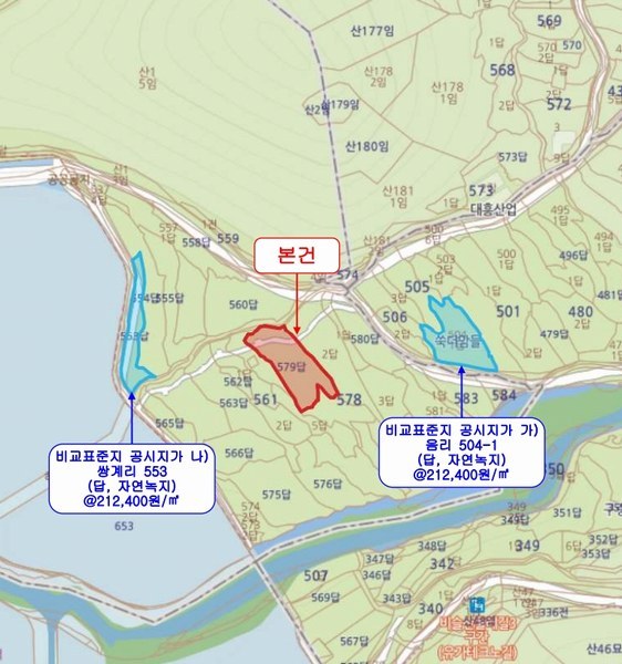 경매 이미지