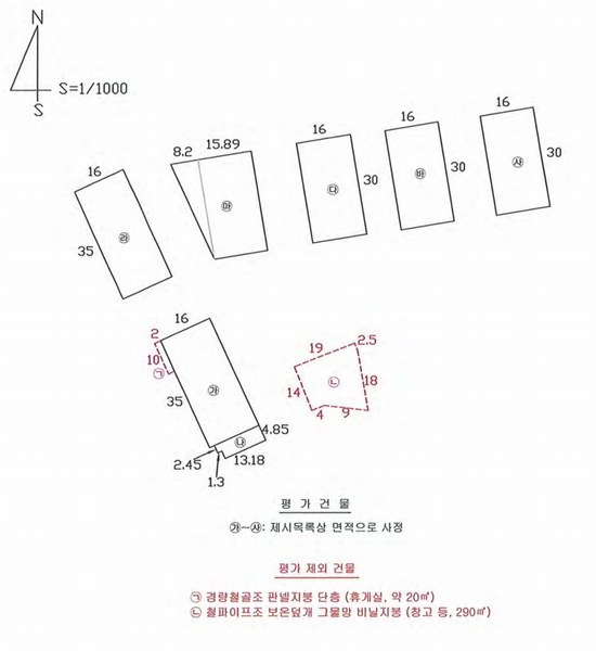 경매 이미지