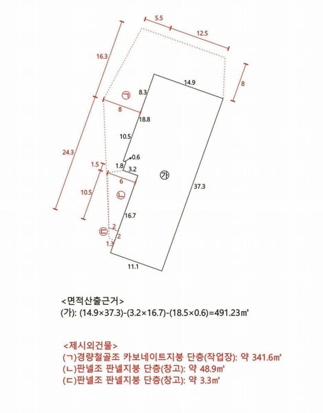 경매 이미지