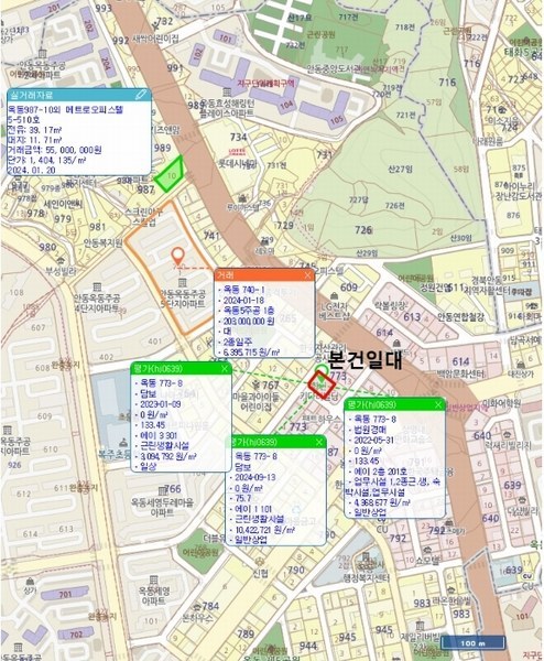 경매 이미지