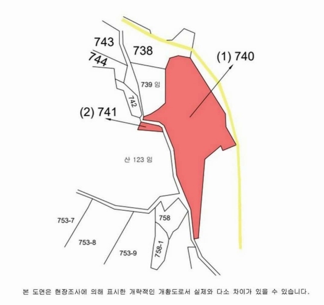 경매 이미지