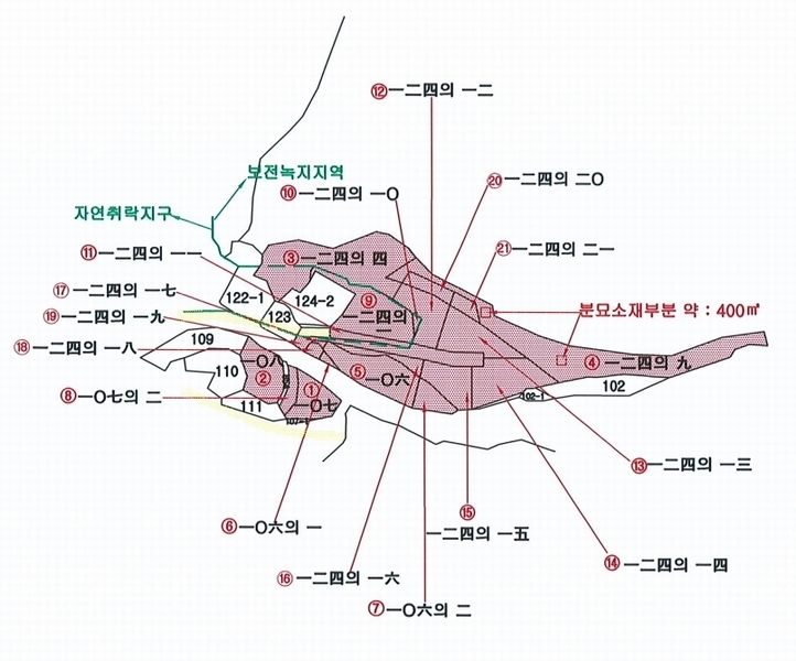 경매 이미지
