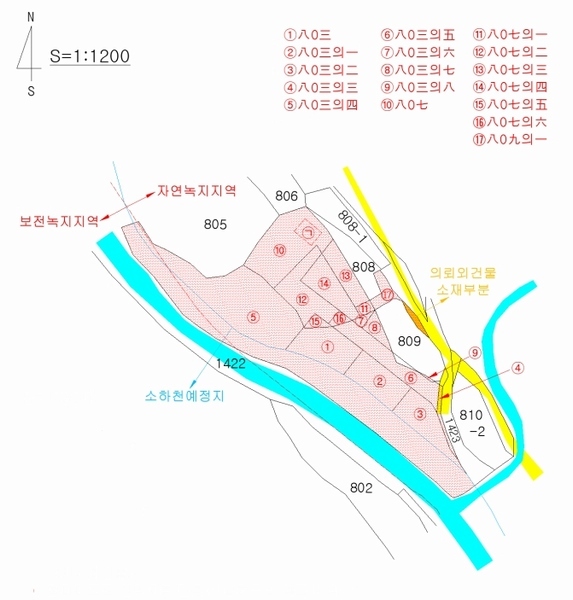 경매 이미지
