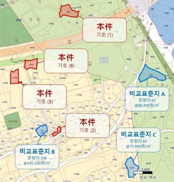 경매 이미지