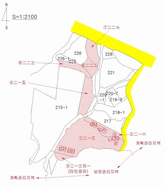 경매 이미지